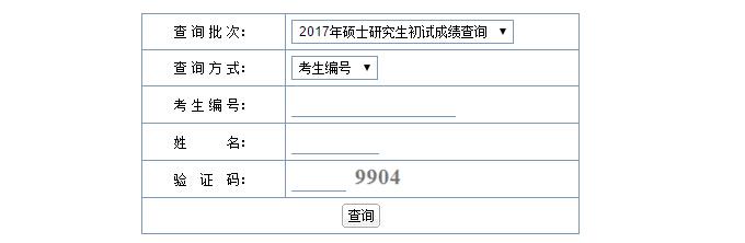 西南科技大學2017MBA考試成績查詢?nèi)肟谝验_通