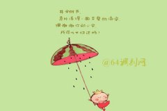64調(diào)劑網(wǎng)：2020年MBA復(fù)試指導(dǎo)，請收藏