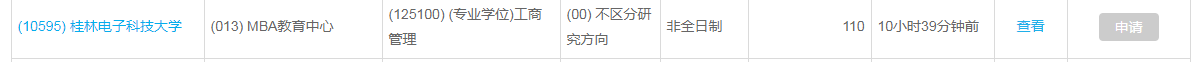 110人！桂林電子科技大學MBA接受調劑